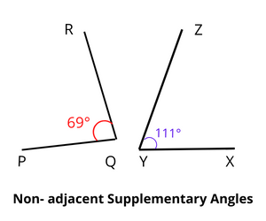 non-adjacent supplementary angles