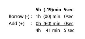 Subtract Time Calculator [hrs:min:sec] - Calculator Hub